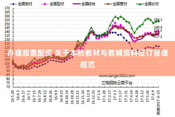 办理股票配资 关于本校教材与教辅资料征订管理规范
