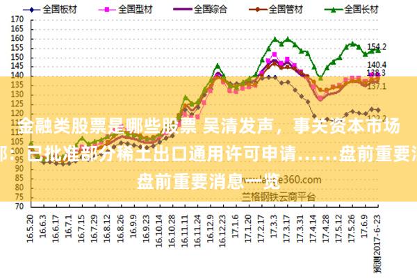 金融类股票是哪些股票 吴清发声，事关资本市场；商务部：已批准部分稀土出口通用许可申请……盘前重要消息一览