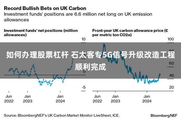 如何办理股票杠杆 石太客专5G信号升级改造工程顺利完成